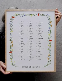 Bröllopsdagar - Posters & Tavelramar