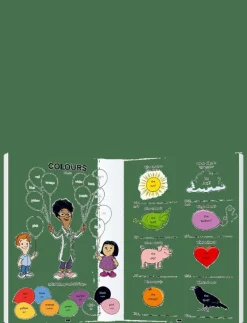 JAG LÄR MIG ENGELSKA - Pedagogisk barnbok