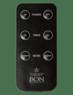 Remote control - Dekoration