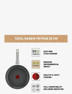 Renew ON Frypan - Stekpannor