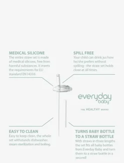 Spill Free Straw Set Healthy + - Tillbehör till vattenflaskor