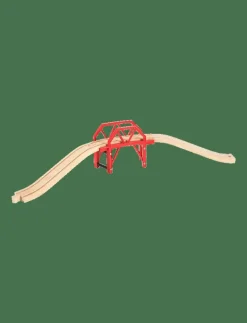 Svängd bro - Tågbanor