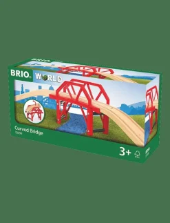 Svängd bro - Tågbanor
