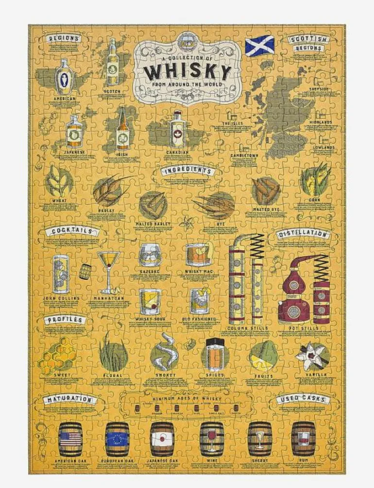 Whisky Puzzle 500 pcs - Spel & pussel