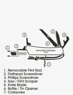 Wilderness Multi-Tool - Köksredskap